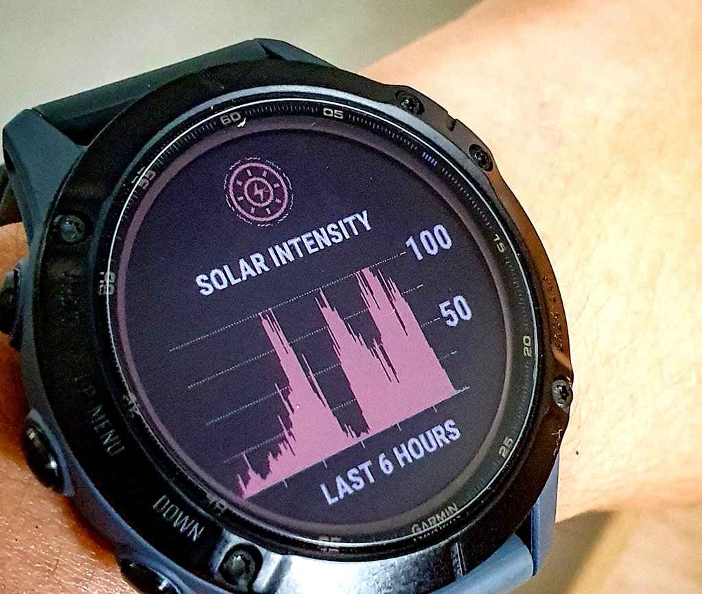 Long Term Review: Garmin Fenix 6 Pro Solar – Tempo